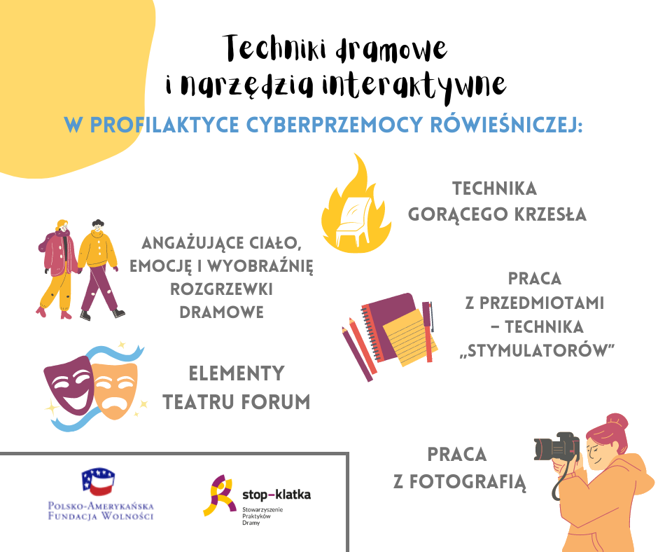 278277550_7758528437498043_700525612899310035_n Obrazek przedstawia podsumowanie działań w ramach projektu "Odnaleźć się w sieci" w formie infografiki. Układ graficzny jest czytelny i podzielony na sekcje: 1. Nagłówek projektu (u góry): - "W RAMACH PROJEKTU «ODNALEŹĆ SIĘ W SIECI» ODBYŁY SIĘ:" 2. Główne działania (centralna część): - Autorski Pokój Zagadek: Temat: Trudne sytuacje w internecie Zasięg: 250 uczniów klas 2-4 (12 klas) - Warsztaty dramowe: Temat: Bezpieczne reagowanie na sytuacje w internecie - Szkolenie dla nauczycieli: Temat: Wykorzystanie gier w edukacji i psychoedukacji 3. Podsumowanie (na dole): - Informacja o zastosowaniu dramy i pokoi zagadek w profilaktyce cyberprzemocy Plakat wykorzystuje: - Hierarchię tekstu (różne wielkości i pogrubienia czcionek) - Czytelne wypunktowanie poszczególnych działań - Prawdopodobnie kontrastowe kolory tła i tekstu - Prostą, funkcjonalną typografię Układ graficzny podkreśla skalę projektu (liczba uczestników) i różnorodność form działań (pokój zagadek, warsztaty, szkolenia). Najbardziej wyróżnione są nazwy poszczególnych aktywności, podczas gdy szczegóły zapisane są mniejszą czcionką.