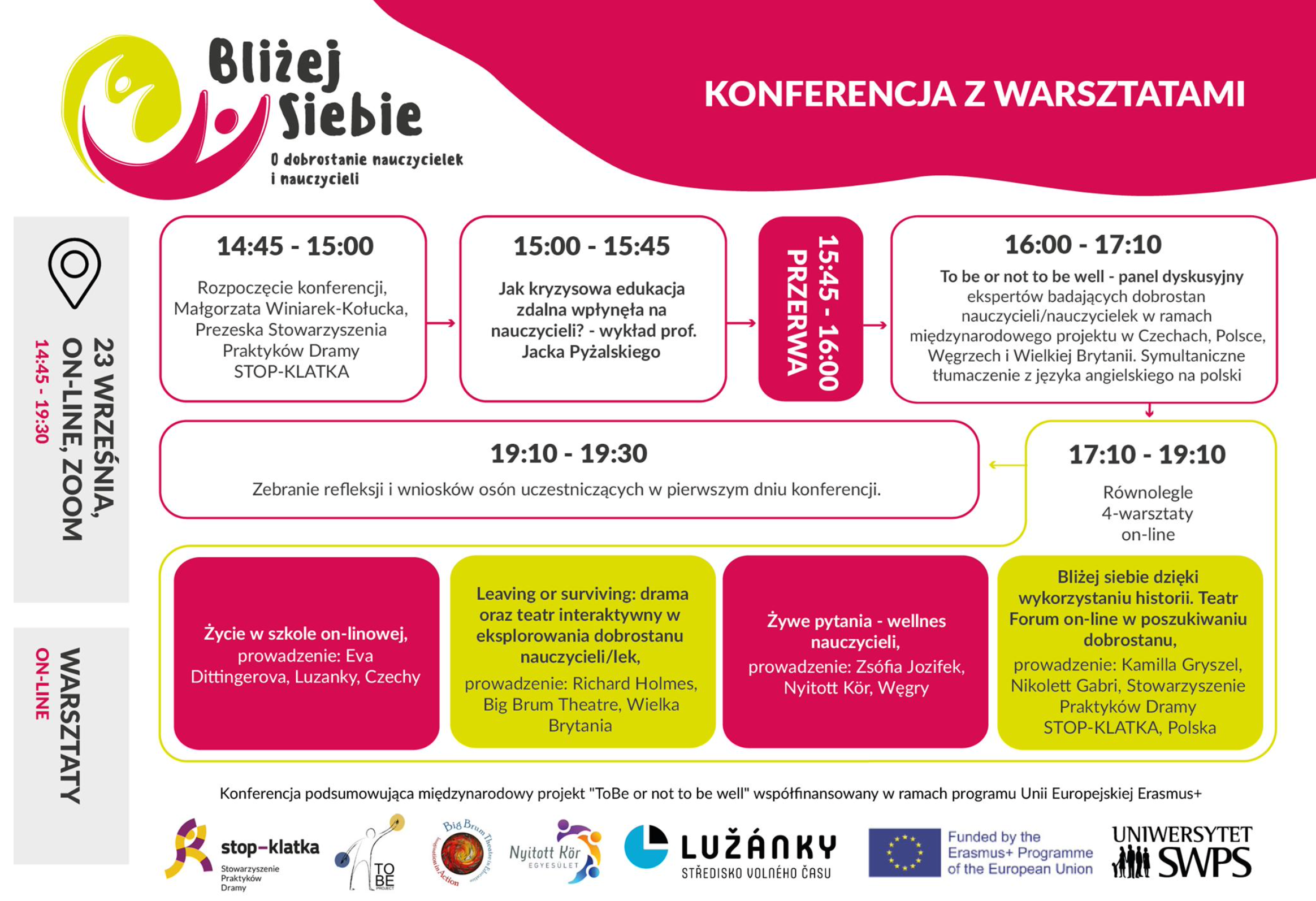 Zrzut ekranu 2025-06-20 o 15.33.07 Obrazek przedstawia szczegółowy program pierwszego dnia konferencji z warsztatami online. Układ graficzny jest czytelny, z podziałem na główne wydarzenia i równoległe warsztaty. 1. Nagłówek: "KONFERENCJA Z WARSZTATAMI" (tytuł wydarzenia) 2. Główny program (czas centralny): - 14:45-15:00: Otwarcie konferencji przez Małgorzatę Winiarek-Kołucką, Prezeskę Stowarzyszenia STOP-KLATKA - 15:00-15:45: Wykład prof. Jacka Pyżalskiego "Jak kryzysowa edukacja zdalna wpłynęła na nauczycieli?" - 16:00-17:10: Międzynarodowy panel dyskusyjny "To be or not to be well" o dobrostanie nauczycieli (Czechy, Polska, Węgry, Wielka Brytania) z tłumaczeniem symultanicznym - 19:10-19:30: Podsumowanie refleksji uczestników 3. Warsztaty równoległe (17:10-19:10): Cztery opcje warsztatowe w formie listy z ikonami/oznaczeniami: - Życie w szkole on-inowej (Czechy) - Leaving or surviving (Wielka Brytania) – techniki dramowe - Żywe pytania – wellness nauczycieli (Węgry) - Teatr Forum on-line (Polska) – prowadzony przez Kamillę Gryszel i Nikolett Gabri 4. Informacje dodatkowe: - Logo i strona organizatora: stop-klatka www.stop-klatka.com - Informacja o projekcie "ToBe or not to be well" współfinansowanym przez UE w ramach Erasmus+ Układ wykorzystuje wypunktowanie i wcięcia dla lepszej czytelności. Nazwy warsztatów i krajów są wyróżnione, a prowadzący podani przy polskim warsztacie.