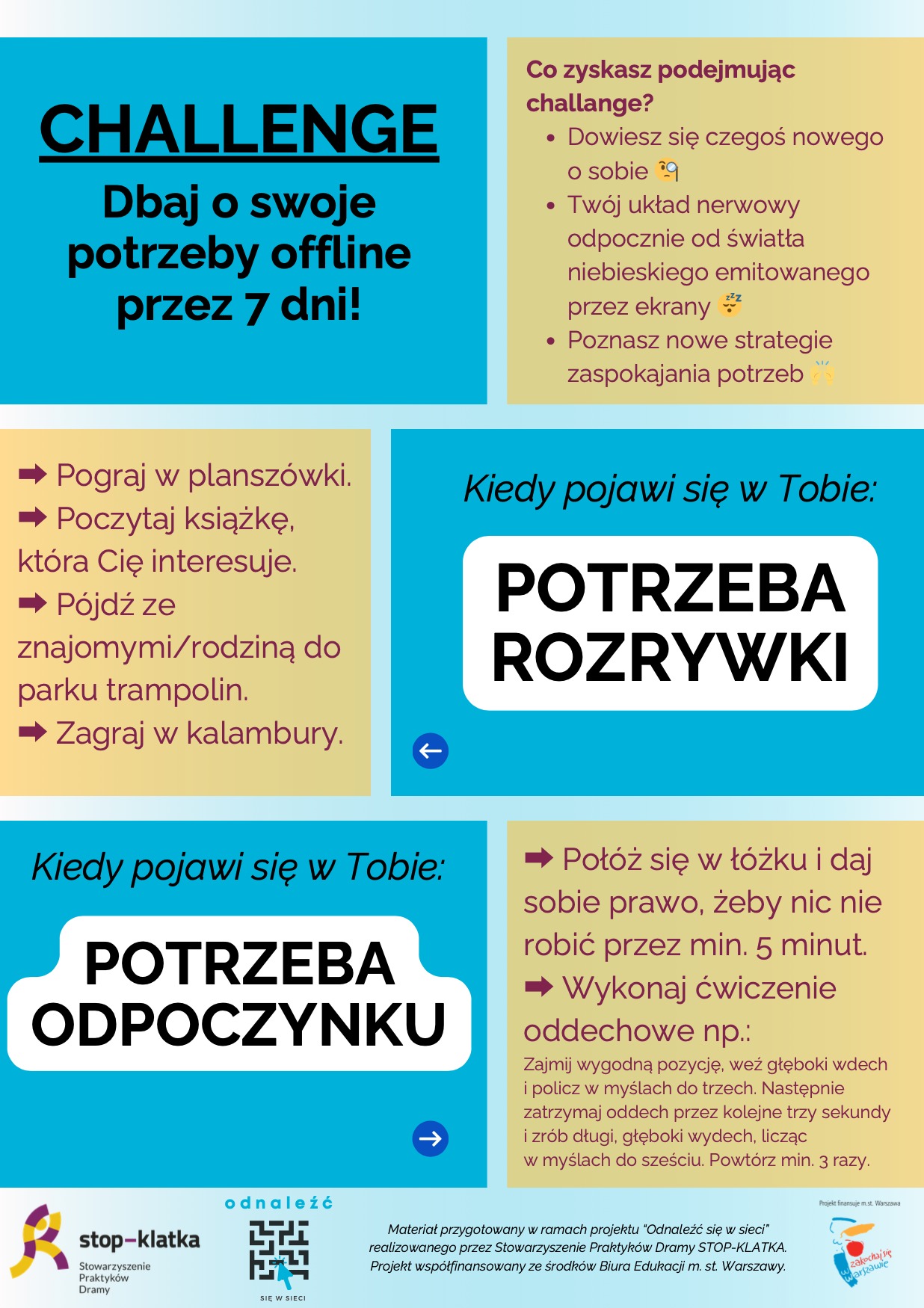 Obrazek przedstawia infografikę promującą 7-dniowe wyzwanie offline. Zawiera następujące elementy: 1. Nagłówek: "CHALLENGE - Dbaj o swoje potrzeby offline przez 7 dni!" 2. Lista korzyści z podjęcia challenge’u: - Samopoznanie - Odpoczynek od światła niebieskiego - Nowe strategie zaspokajania potrzeb 3. Propozycje aktywności (strzałki): - Gry planszowe - Czytanie książek - Wizyta w parku trampolin - Kalambury 4. Dwie sekcje z ilustracjami potrzeb: - "POTRZEBA ODPOCZYNKU" z poradami (leżenie bezczynnie, ćwiczenia oddechowe) - "POTRZEBA ROZRYWKI" (już wymienione wyżej) 5. Stopka z informacją o projekcie "Odnaleźć się w sieci" i finansowaniu przez Biuro Edukacji Warszawy Strona 2: Kontynuacja wyzwania z dodatkowymi potrzebami: 1. Sekcja "POTRZEBA DOCENIENIA" z aktywnościami: - Obowiązki domowe - Miłe gesty dla bliskich - Planowanie (śniadanie, weekend, ubrania) 2. Sekcja "POTRZEBA ROZWOJU": - Nauka umiejętności od rodziny (szydełkowanie, gotowanie, naprawa roweru) 3. Powtórzona stopka projektowa Układ graficzny wykorzystuje: - Pogrubione nagłówki - Wypunktowania ze strzałkami/ikony - Sekcje kolorystycznie rozróżnione - Emoji jako elementy dekoracyjne - Spójną typografię w całym dokumencie Plakat ma charakter motywacyjny z czytelnym podziałem na kategorie potrzeb i konkretnymi propozycjami aktywności offline.